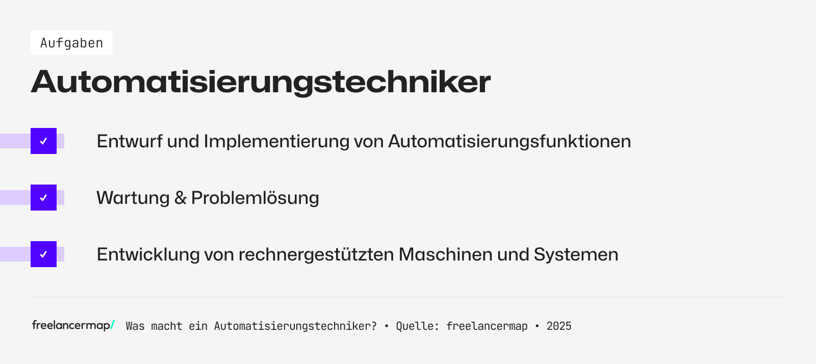 Die Aufgaben eines Automatisierungstechnikers im Überblick