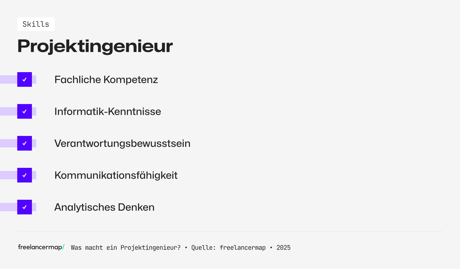 Die Skills eines Projektingenieurs: Das muss er können