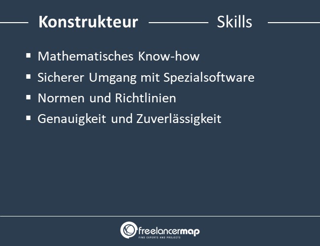 Konstrukteur-Skills