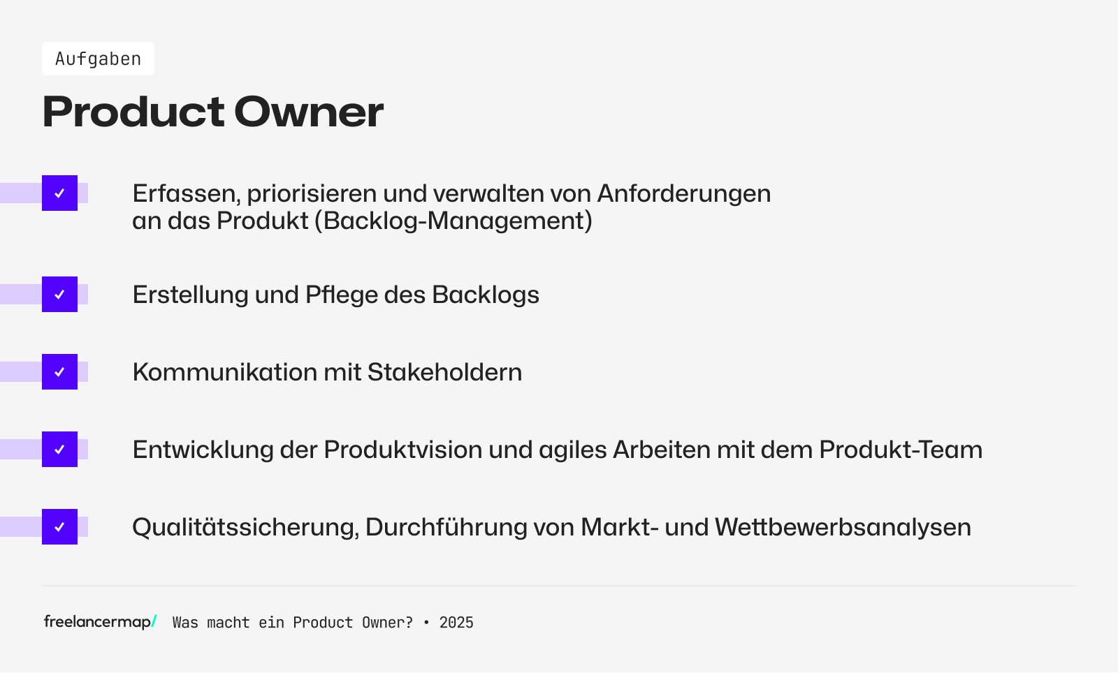 Aufgaben eines Product Owners