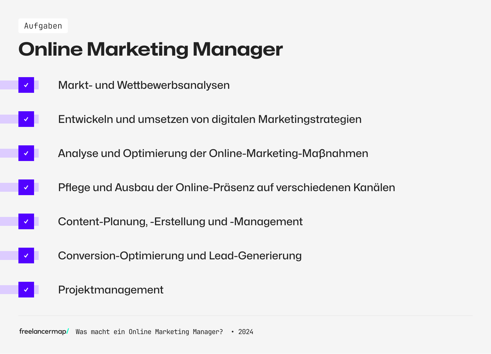 Aufgabenbereiche des Online Marketing Managers