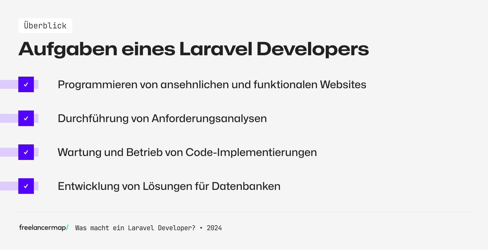 Aufgabenbereiche des Laravel Developers