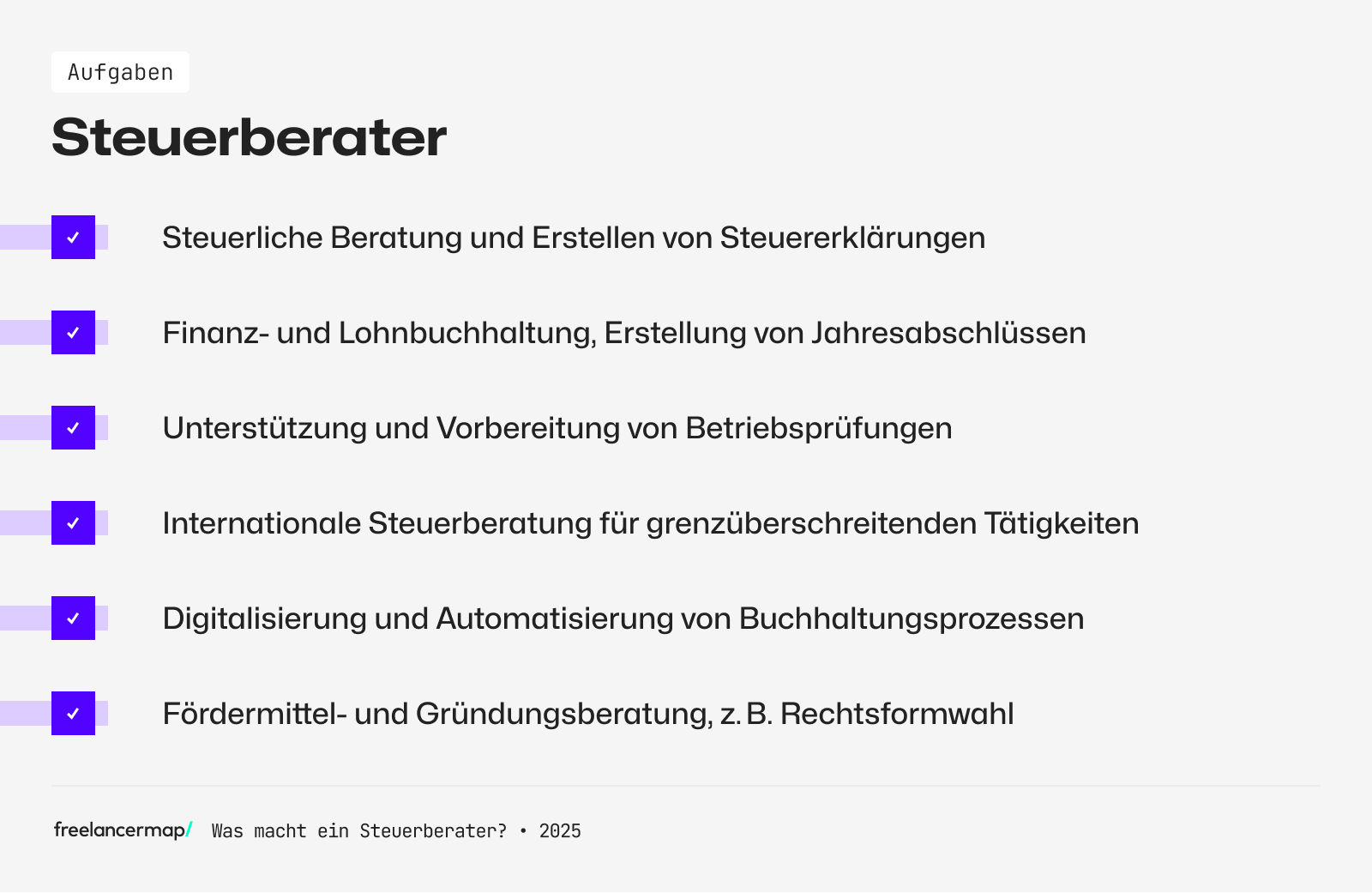 Aufgaben Steuerberater