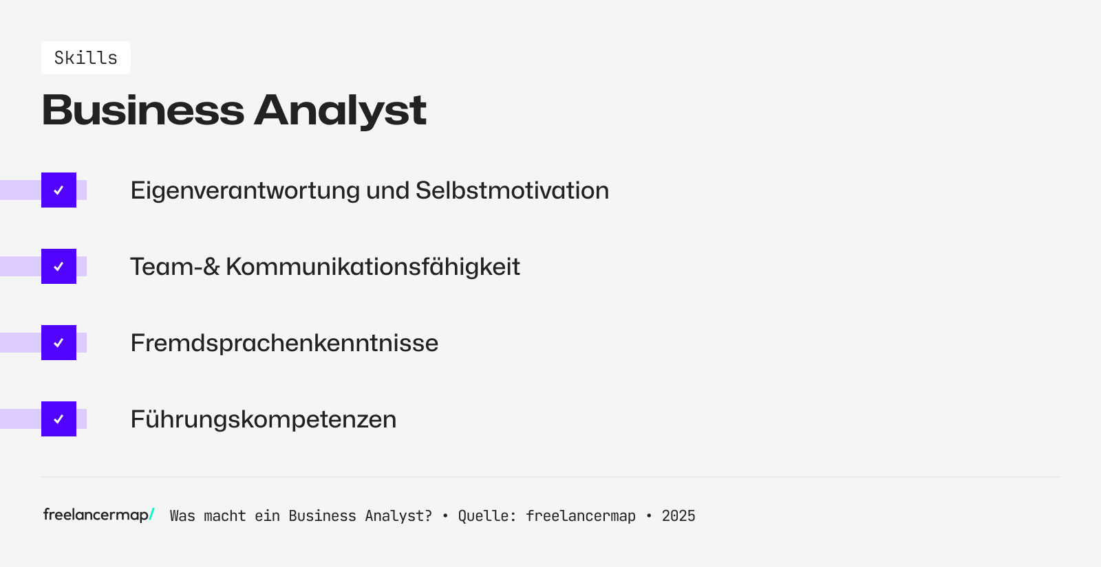 Dies Skills von Business-Analysten reichen von Kommunikationsstärke bis hin zu Führungskompetenzen
