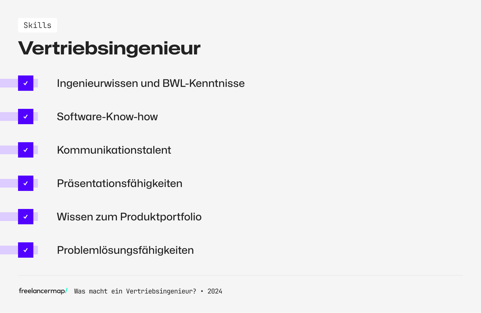 Fähigkeiten und Fertigkeiten eines Vertriebsingenieurs Sales Engineer