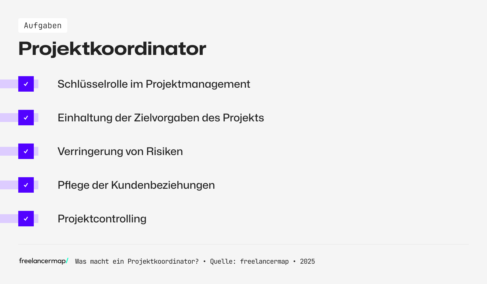 Aufgabenbereiche des Projektkoordinators