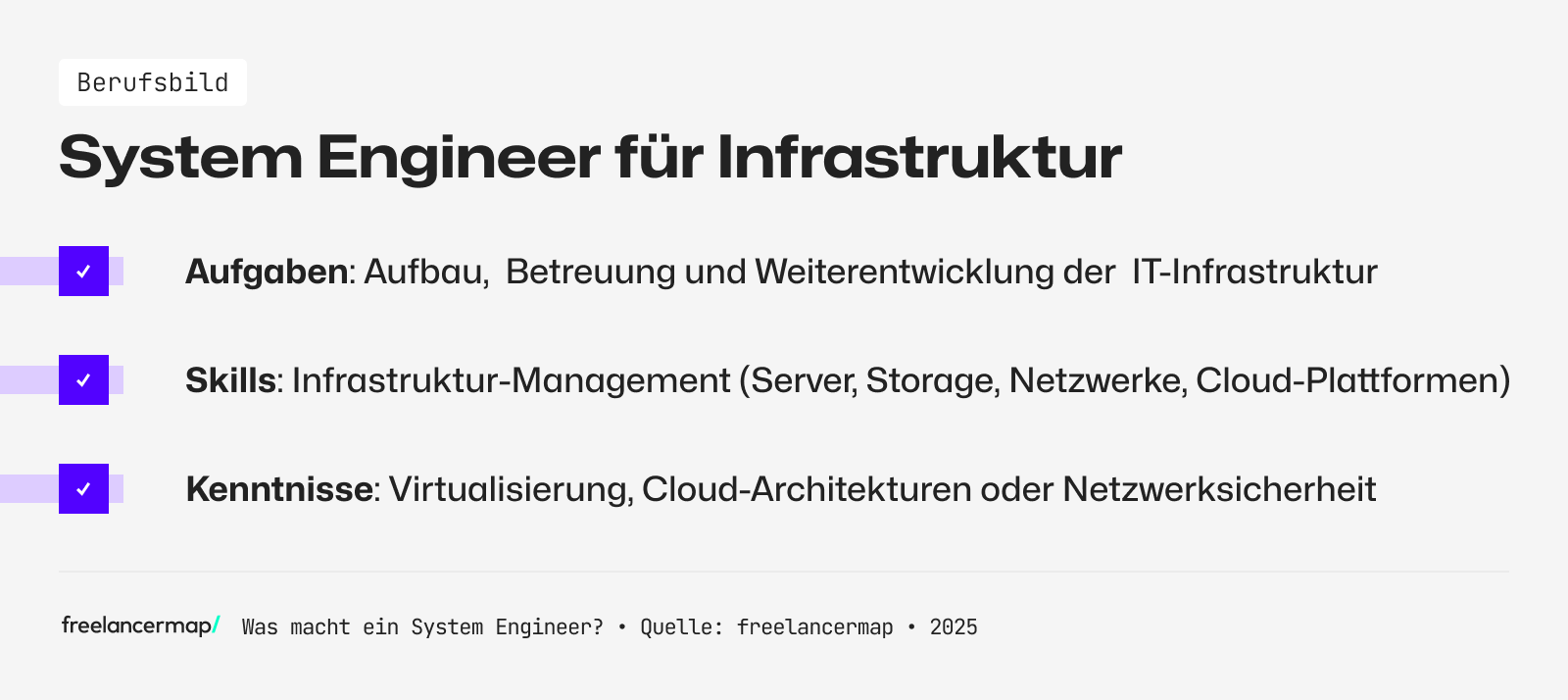 Für die Spezialisierung System Engineer für Infrastruktur gelten diese Voraussetzungen 