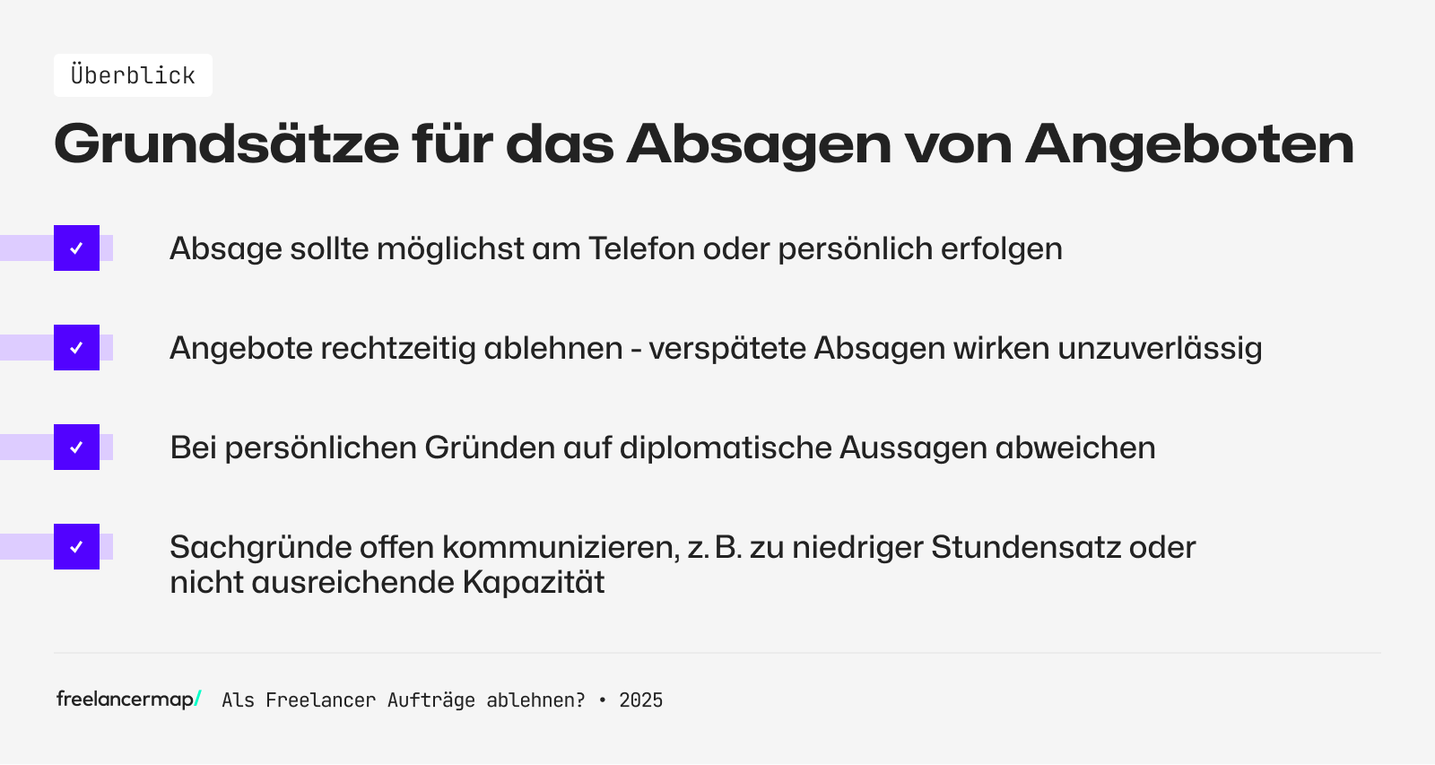 Angebote absagen