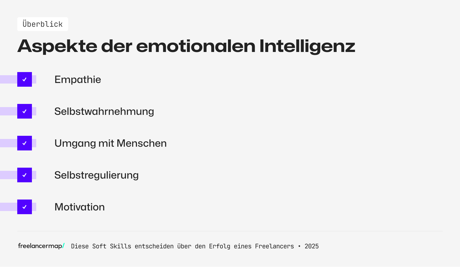 Aspekte der emotionalen Intelligenz