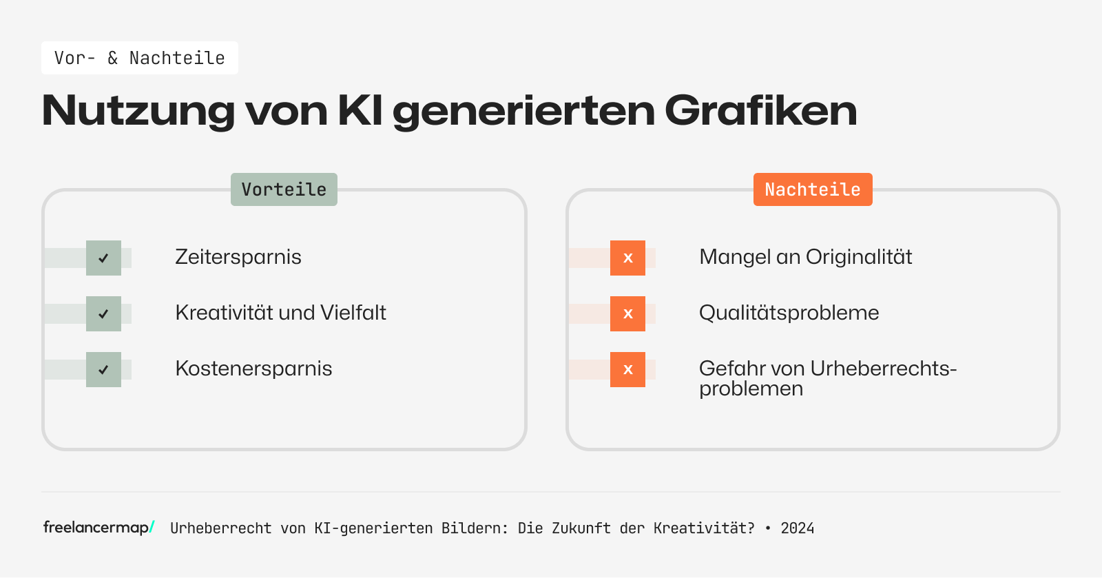Vorteile und Nachteile KI-generierte Bilder