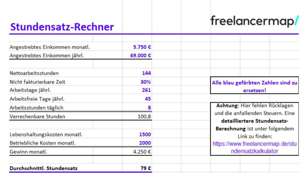 Kostenlose Excel-Vorlage um den Freelancer-Stundensatz zu berechnen