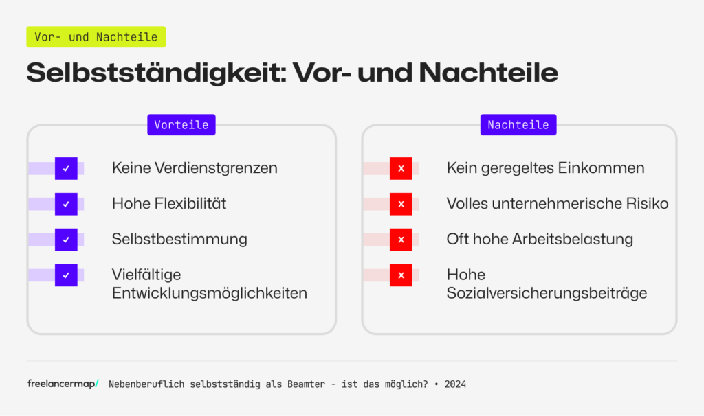 Vorteile und Nachteile der Selbstständigkeit