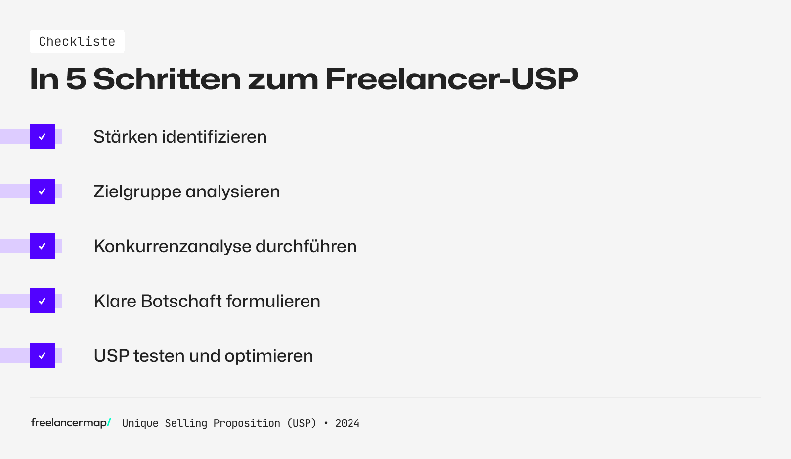 In 5 Schritten identifiziert man seinen USP