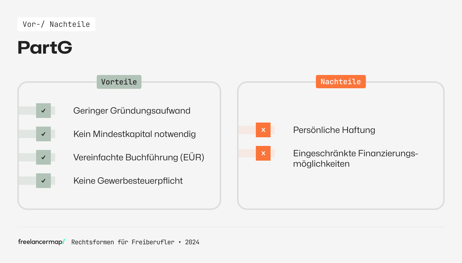 Partnergesellschaft oder Partnerschaftsgesellschaft Vorteile Nachteile