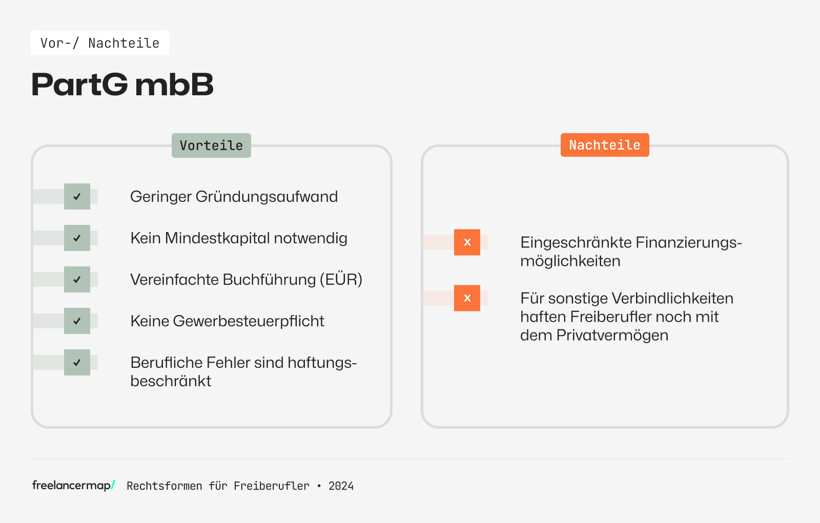 Vorteile Nachteile Partnerschaftsgesellschaft mit beschränkter Berufshaftung