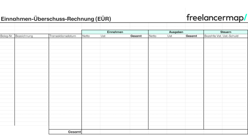 Einnahmenüberschussrechnung Vorlage für Excel