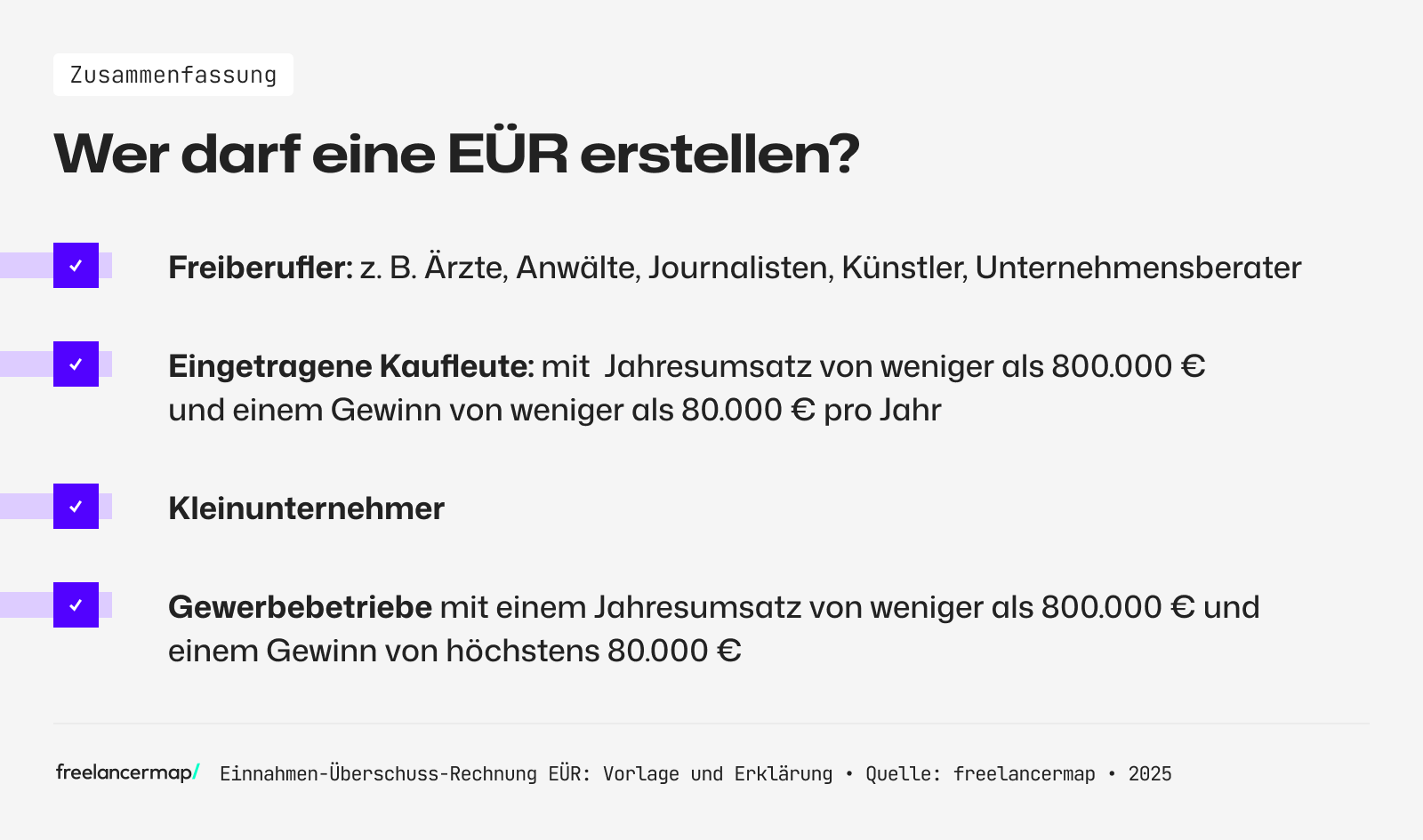 Wer eine EÜR erstellen darf, gibt es hier im Überblick