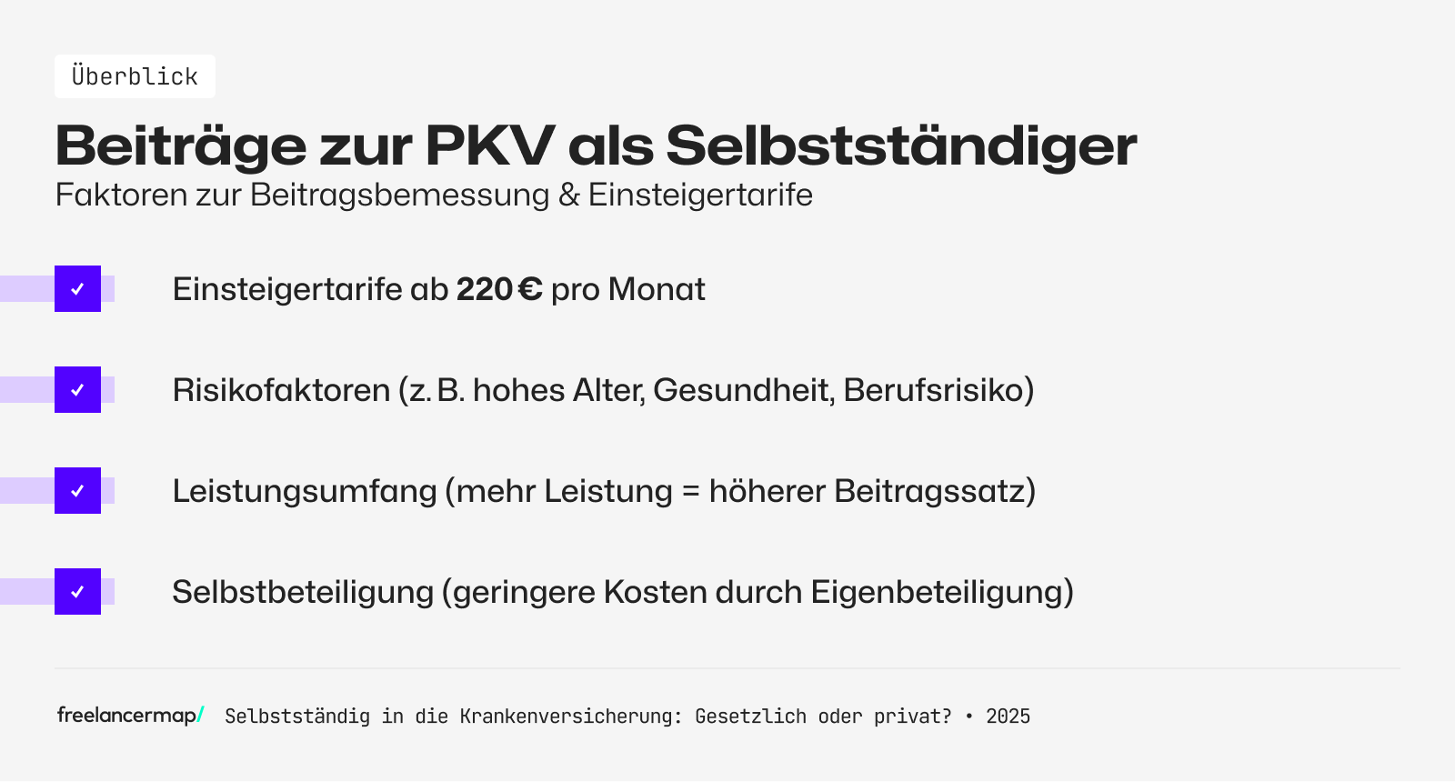 Faktoren zur Beitragsbemessung in der privaten Krankenversicherung für Selbstständige