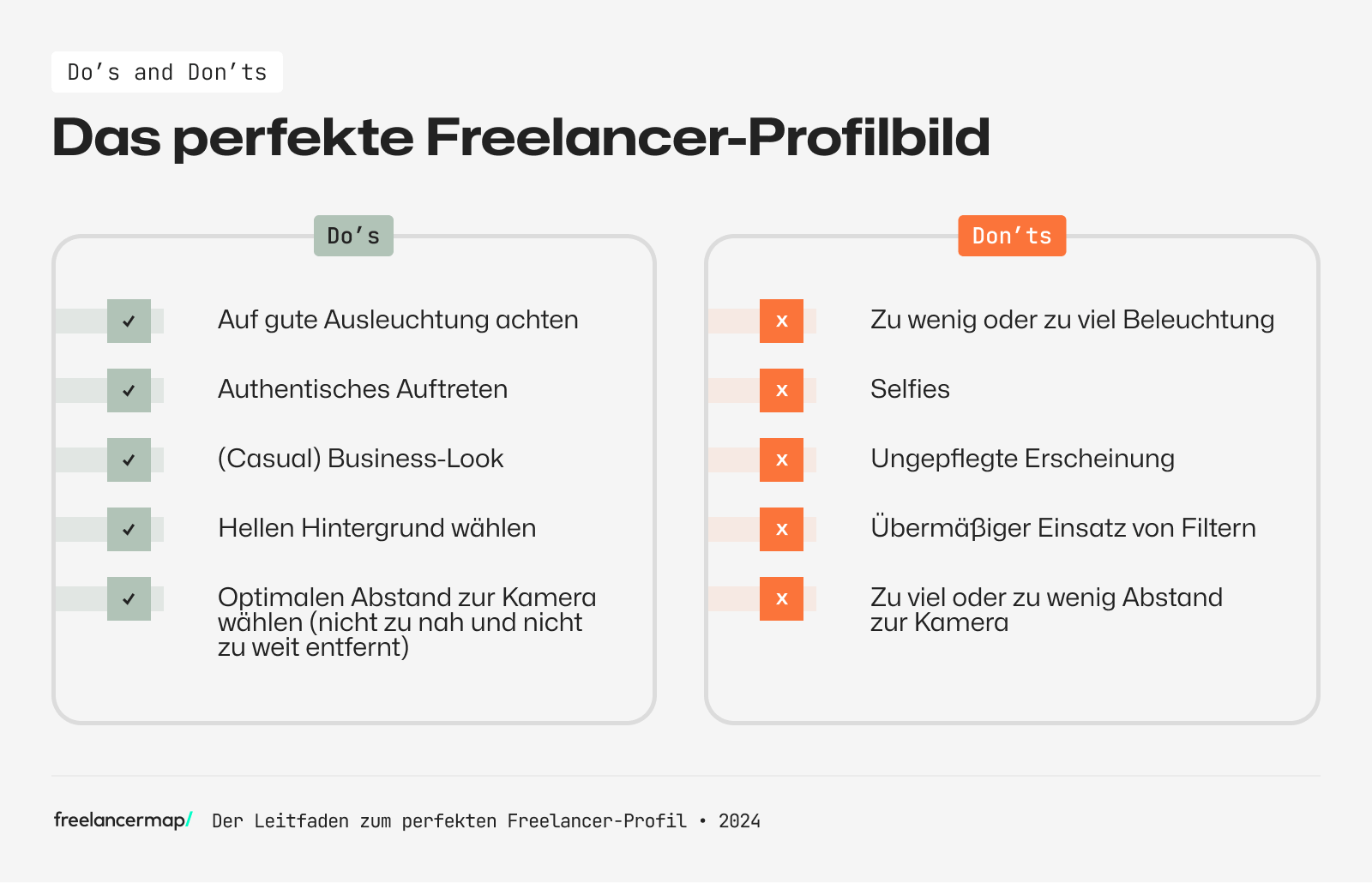 freelancer profil profilbild