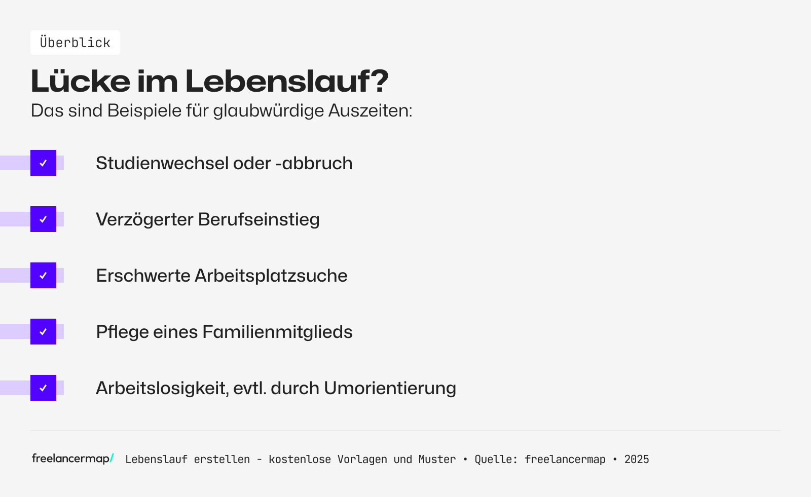 Wie mit Lücken im Lebenslauf umgegangen werden kann 