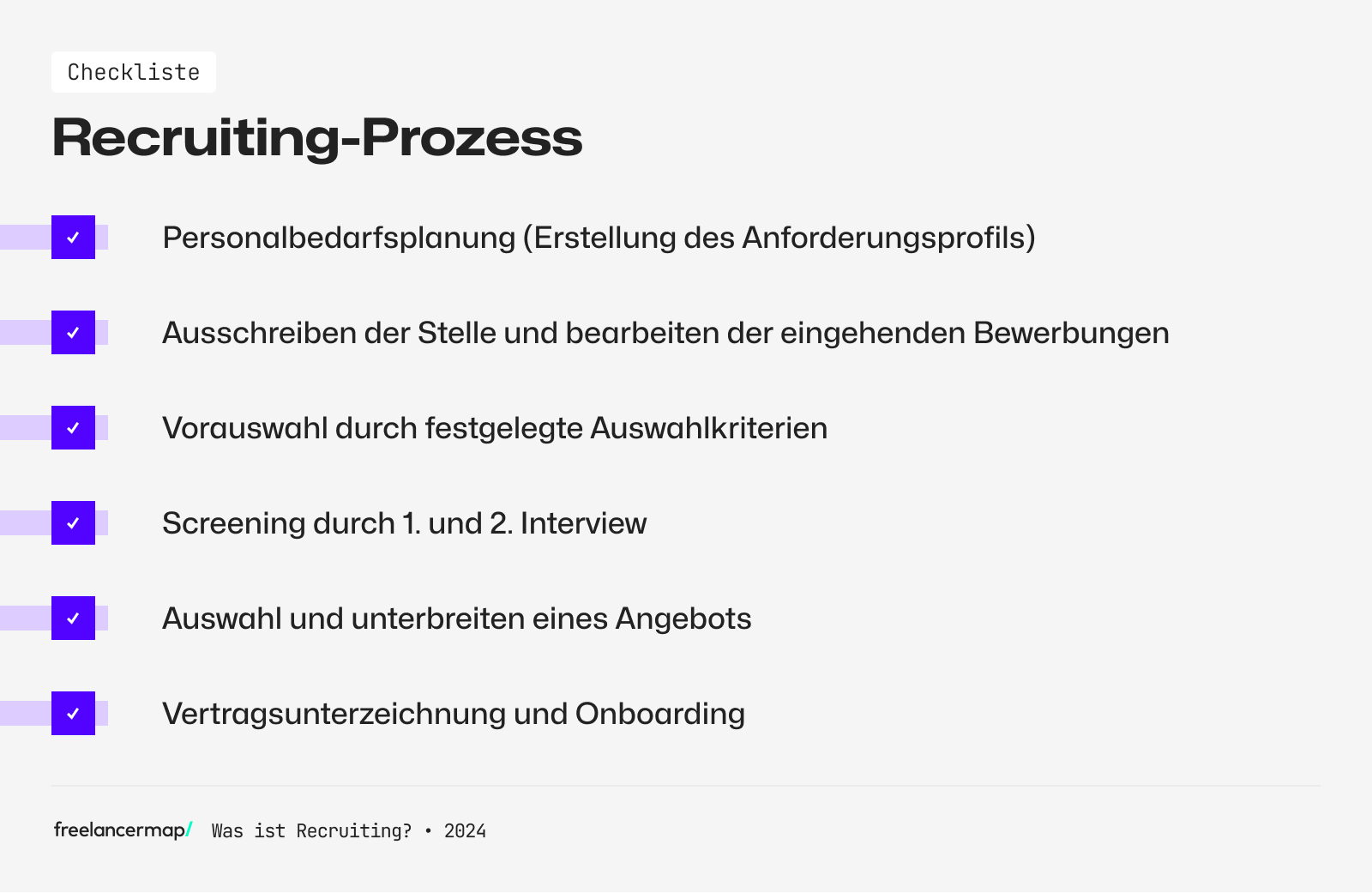 Die sechs Phasen des Recruiting Prozess