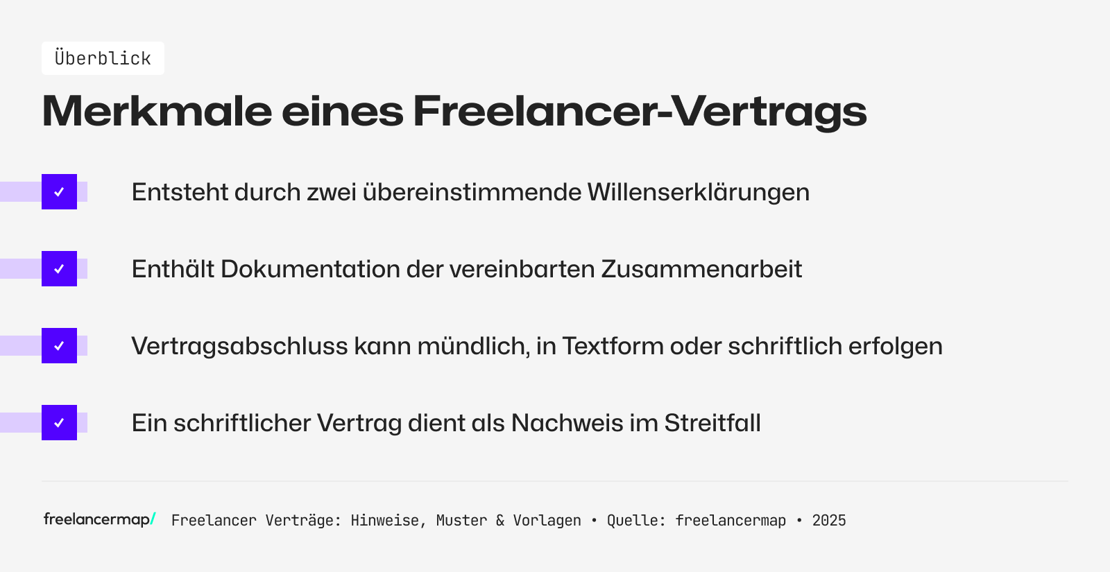 Die Merkmale eines Freelancer-Vertrags im Überblick
