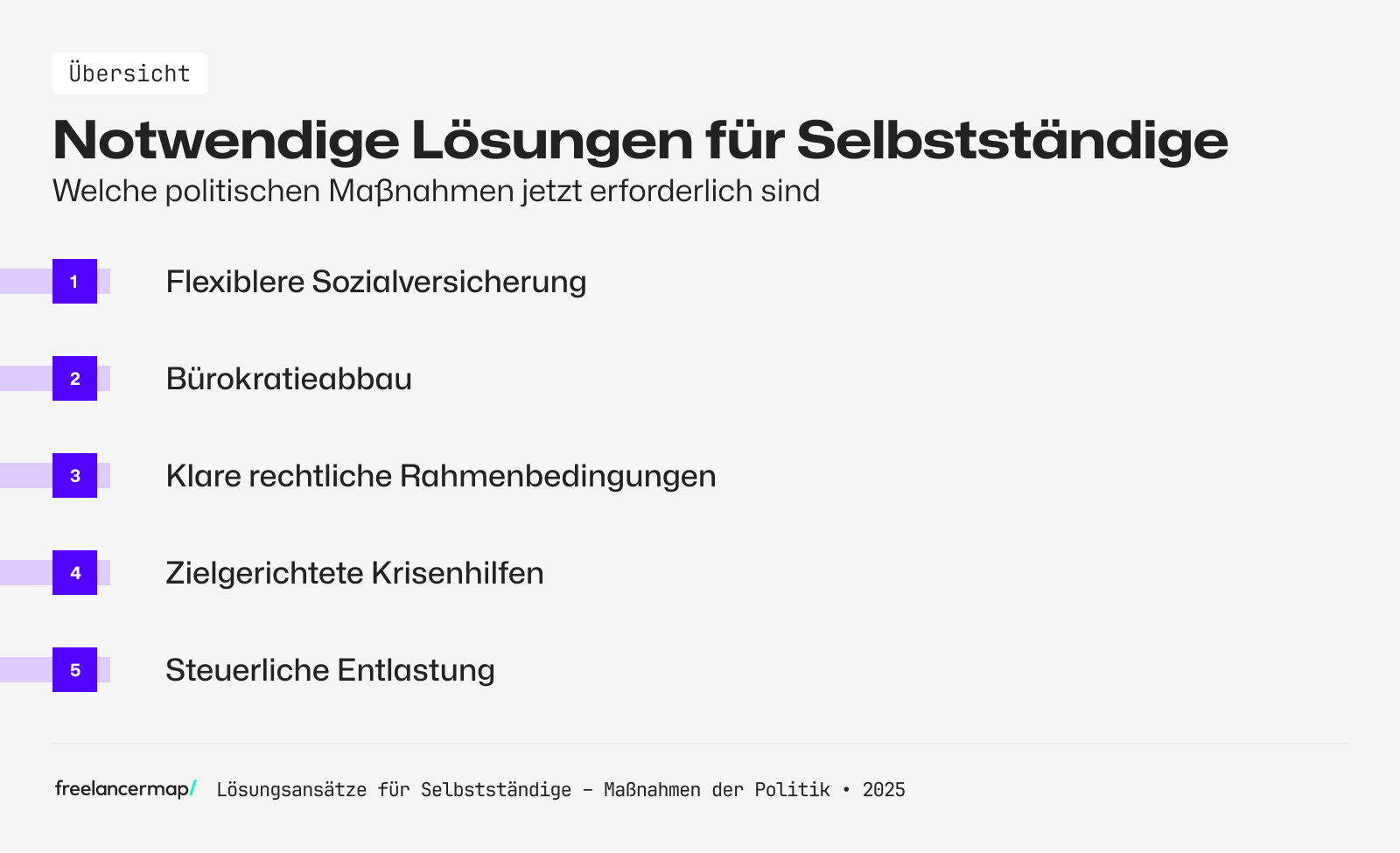 Erforderliche politische Maßnahmen für Selbstständige