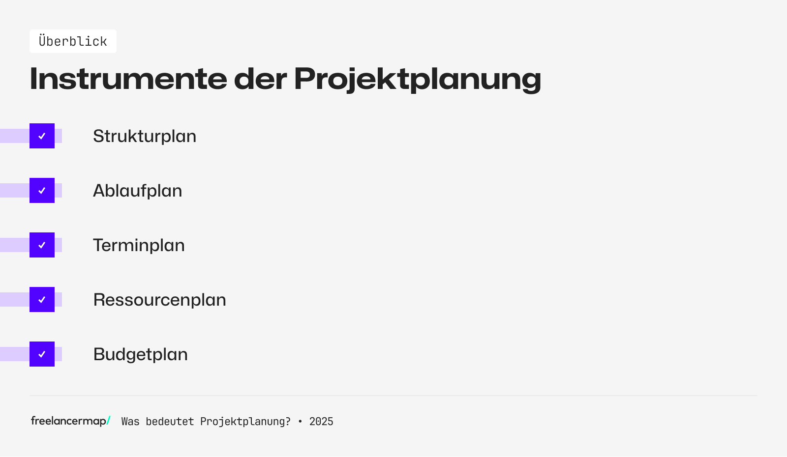 Die Instrumente der Projektplanung:
- Strukturplan
- Ablaufplan
- Terminplan
- Ressourcenplan
- Budgetplan