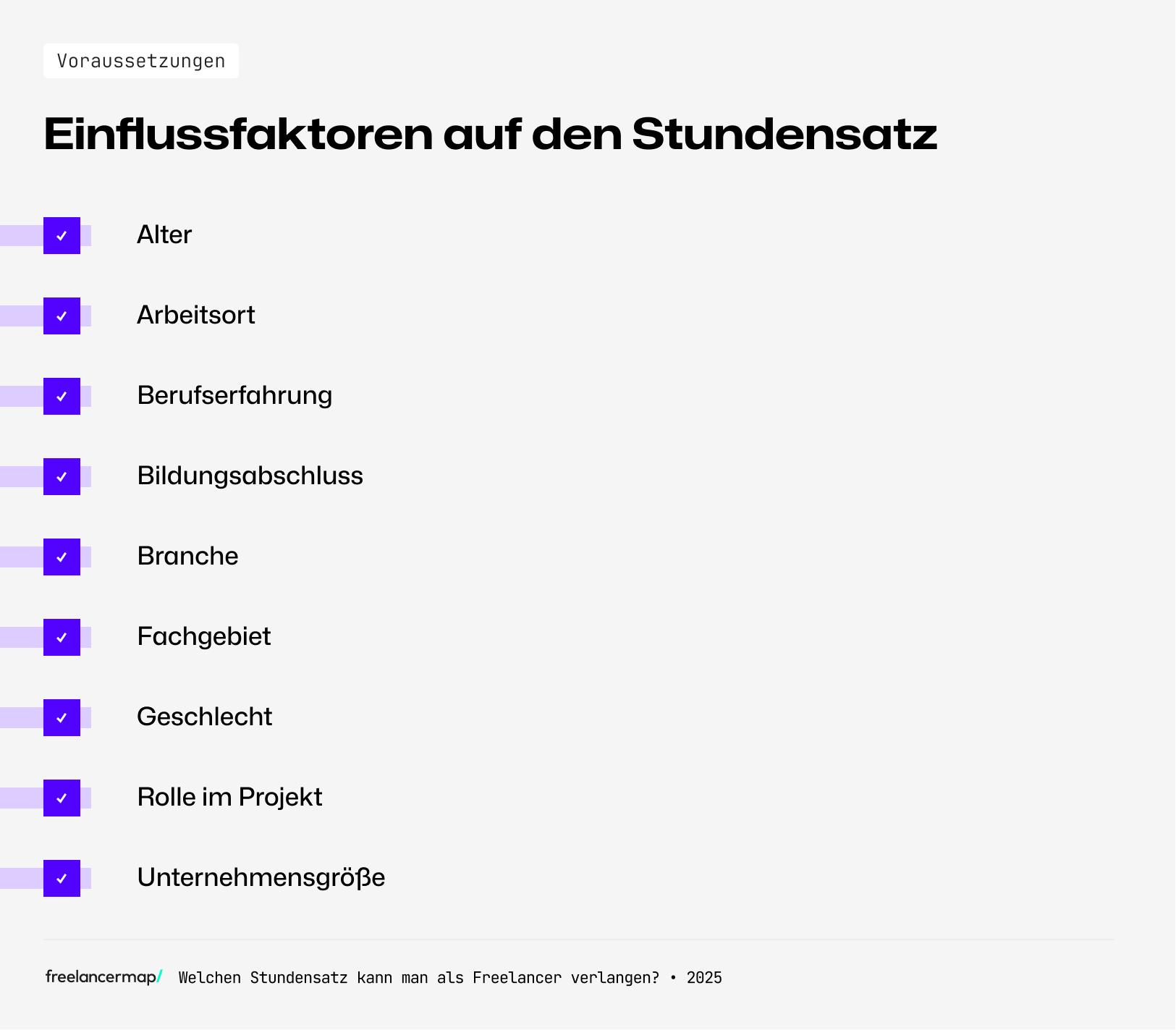 Einflussfaktoren auf den Stundensatz