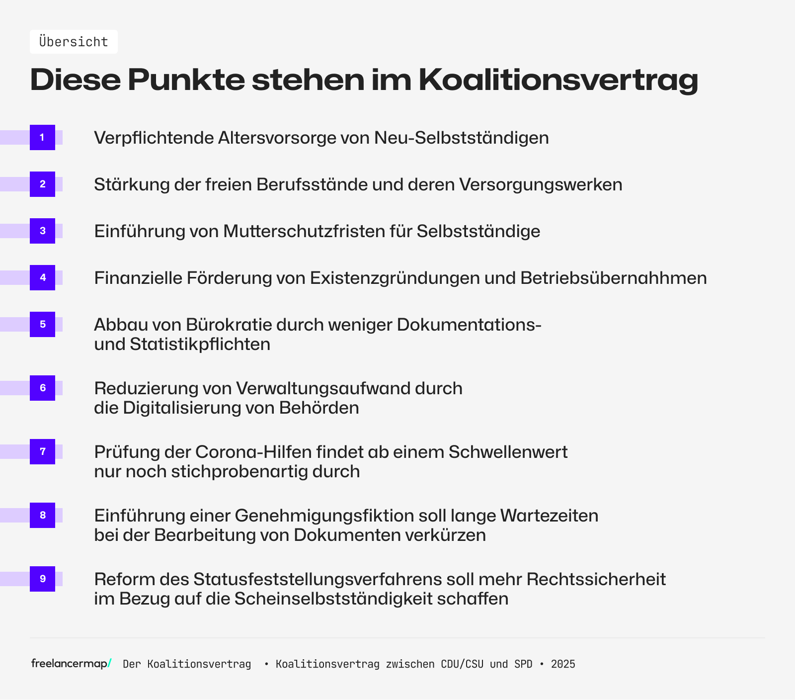 Diese Änderungen für Freelancer stehen im Koalitionsvertrag