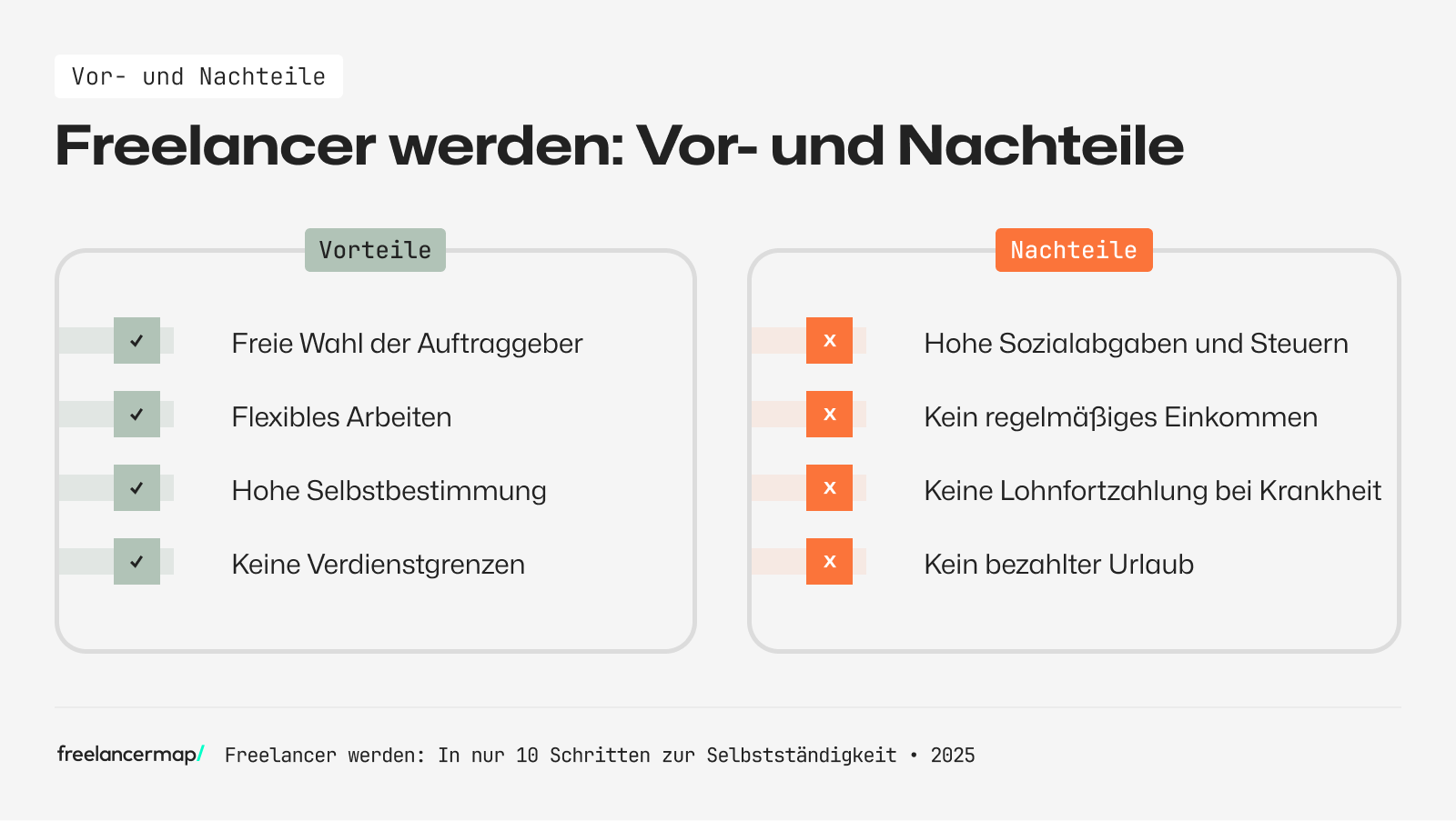 Die Vor- und Nachteile eines Freelancers