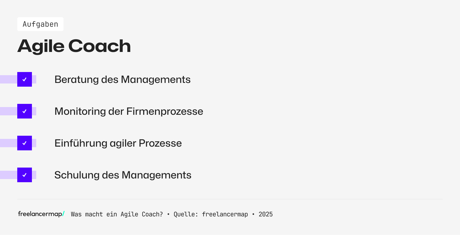 Ein Agile Coach überwacht und analysiert Firmenprozesse