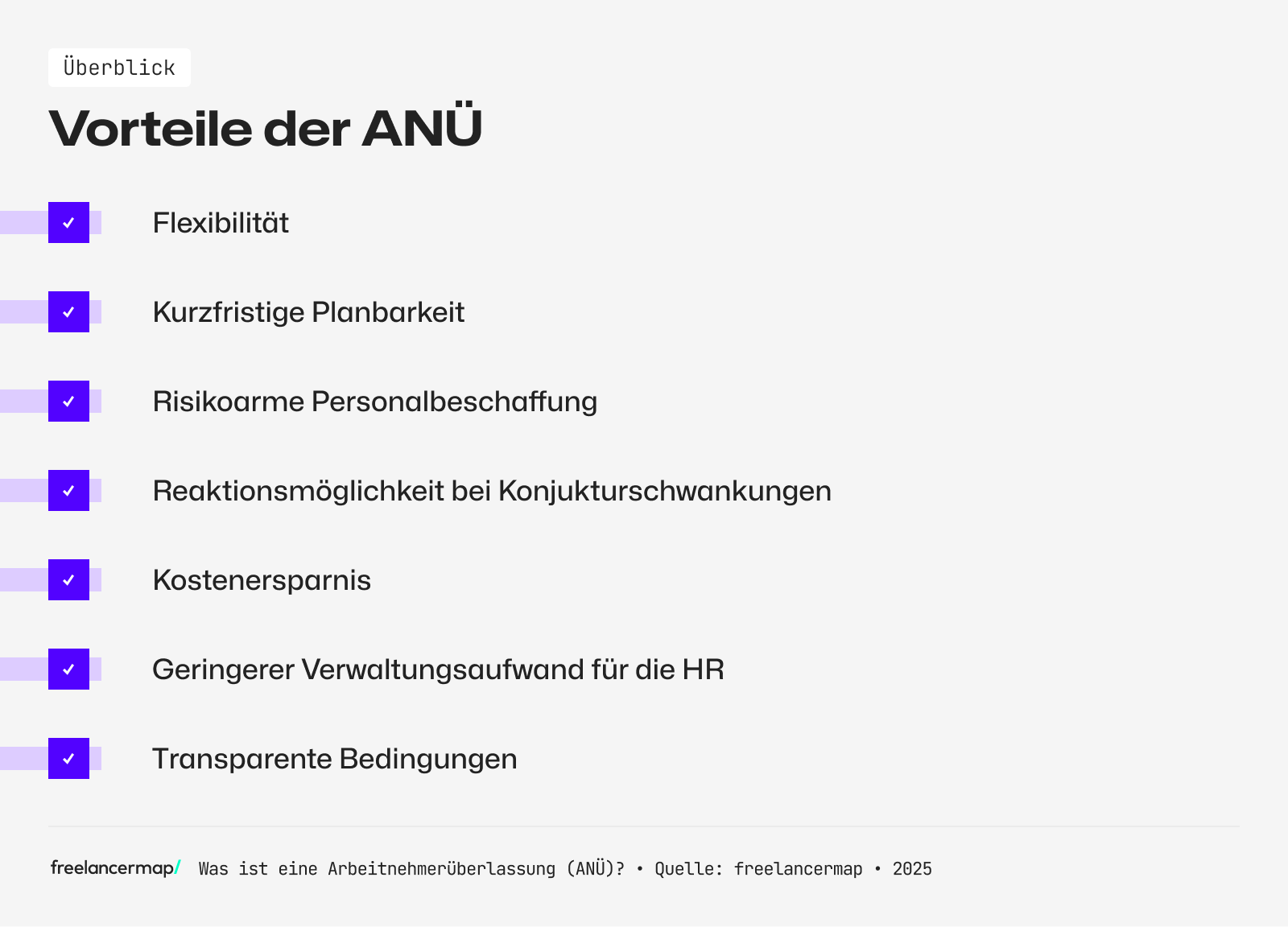 Die Arbeitnehmerüberlassung bietet Vorteile für Unternehmen