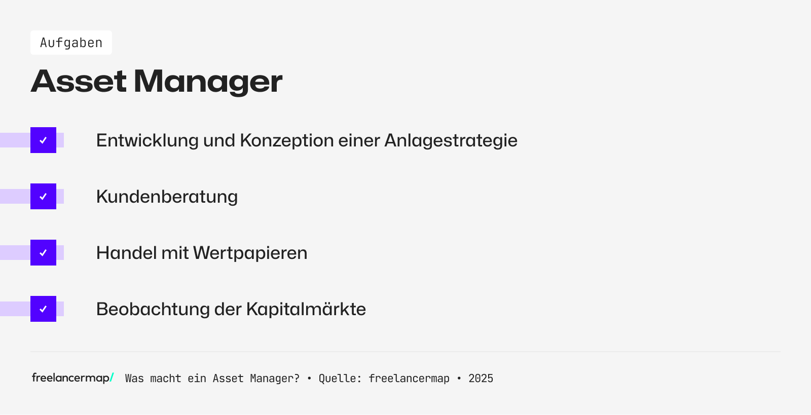 Ein Asset Manager entwickelt Anlagestrategien