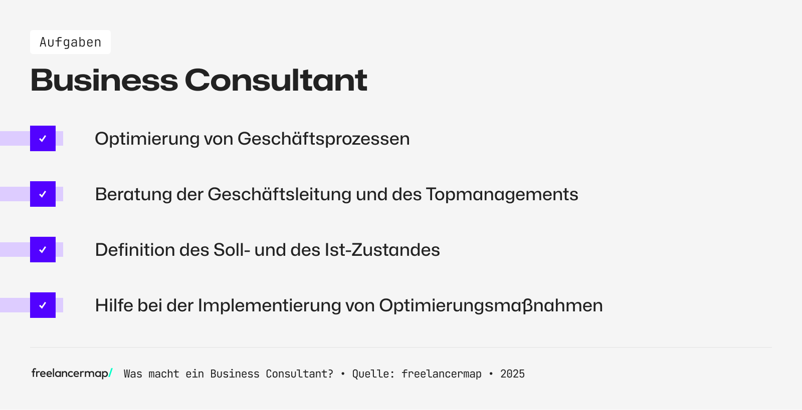 Ein Business Consultant optimiert Geschäftsprozesse