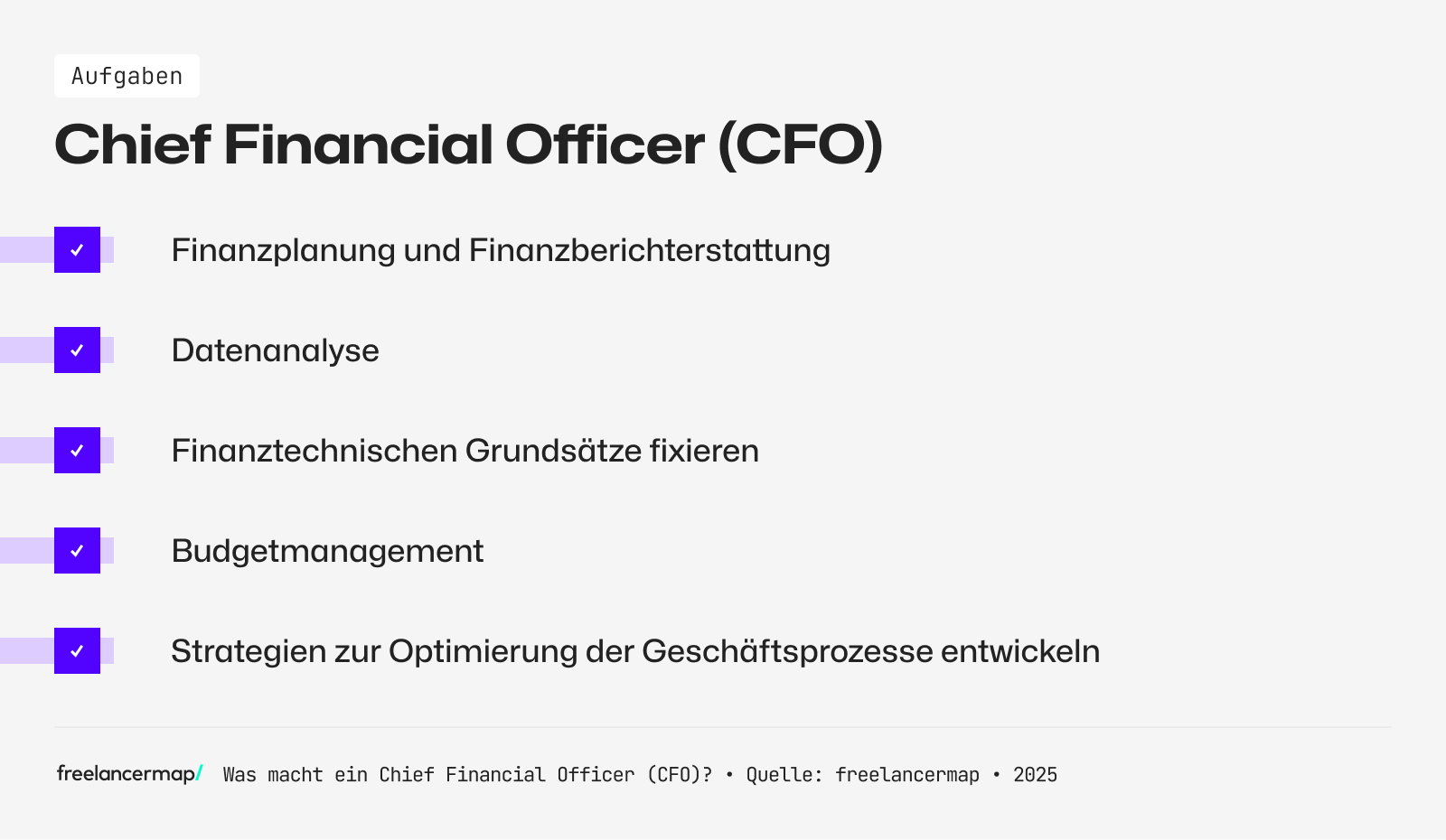 Ein Chief Financial Officer übernimmt die Finanzplanung