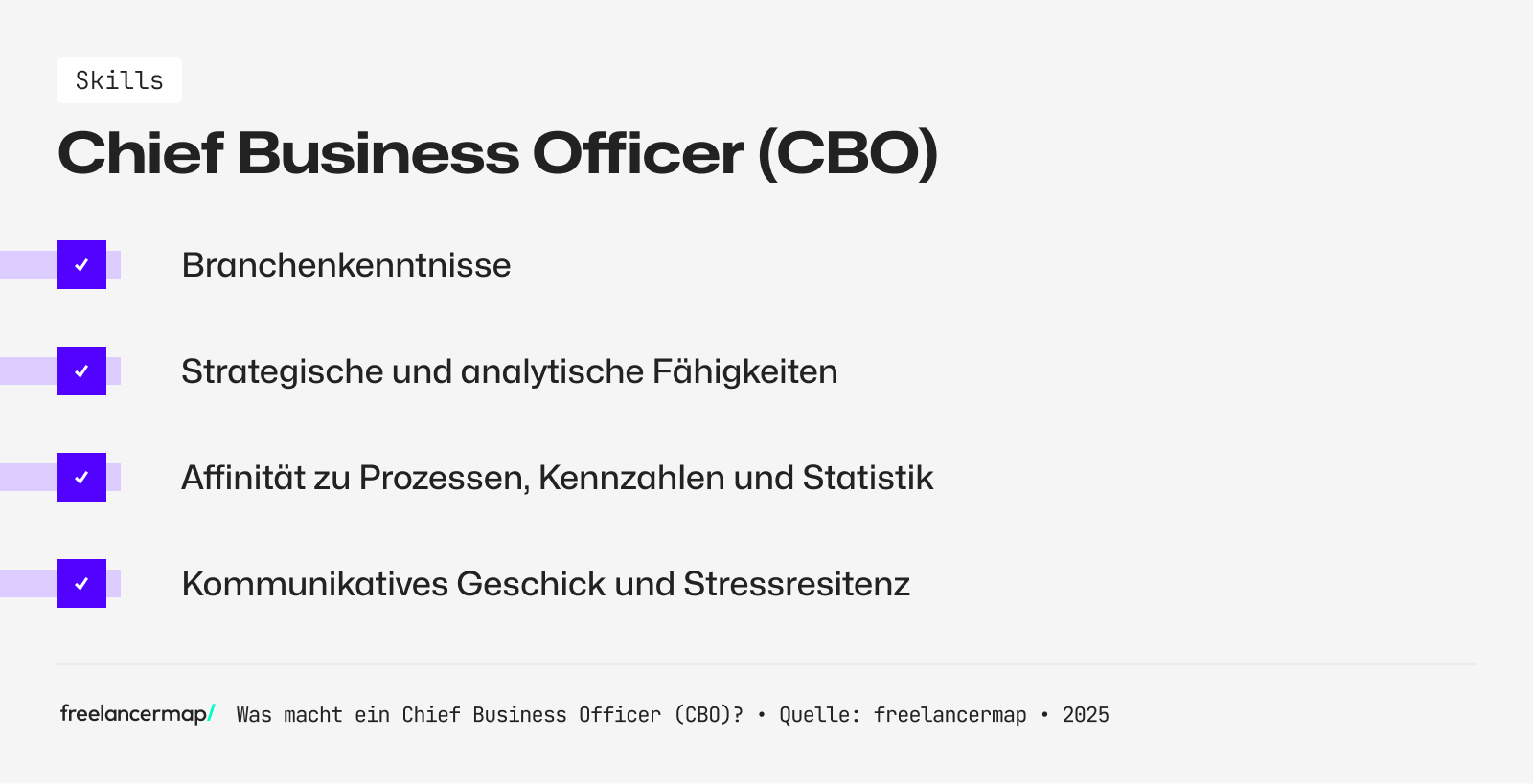 Ein CBO hat analytische Fähigkeiten