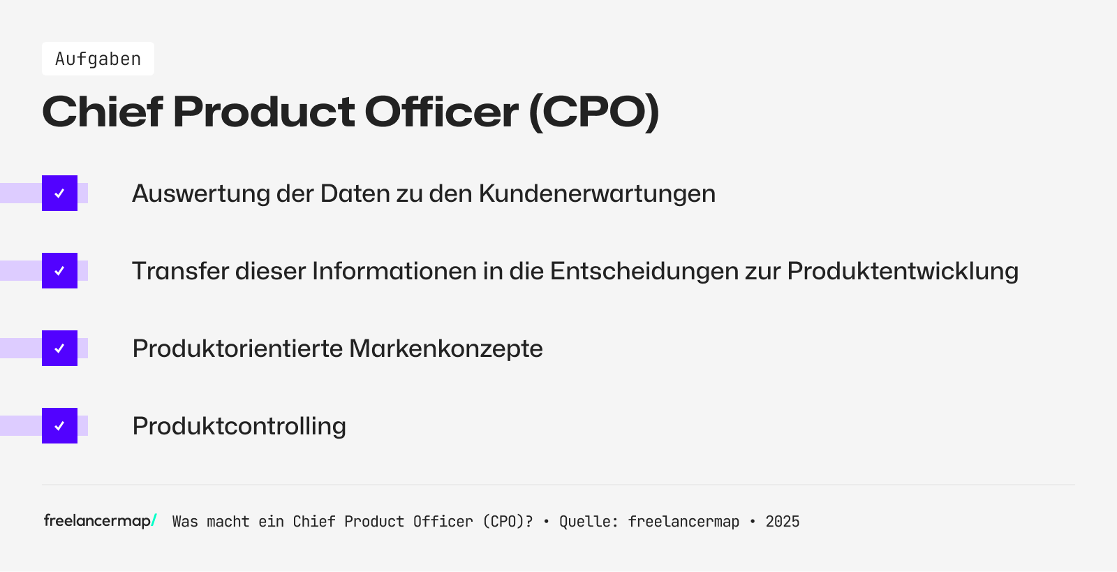 Ein Chief Product Officer erstellt produktorientierte Markenkonzepte