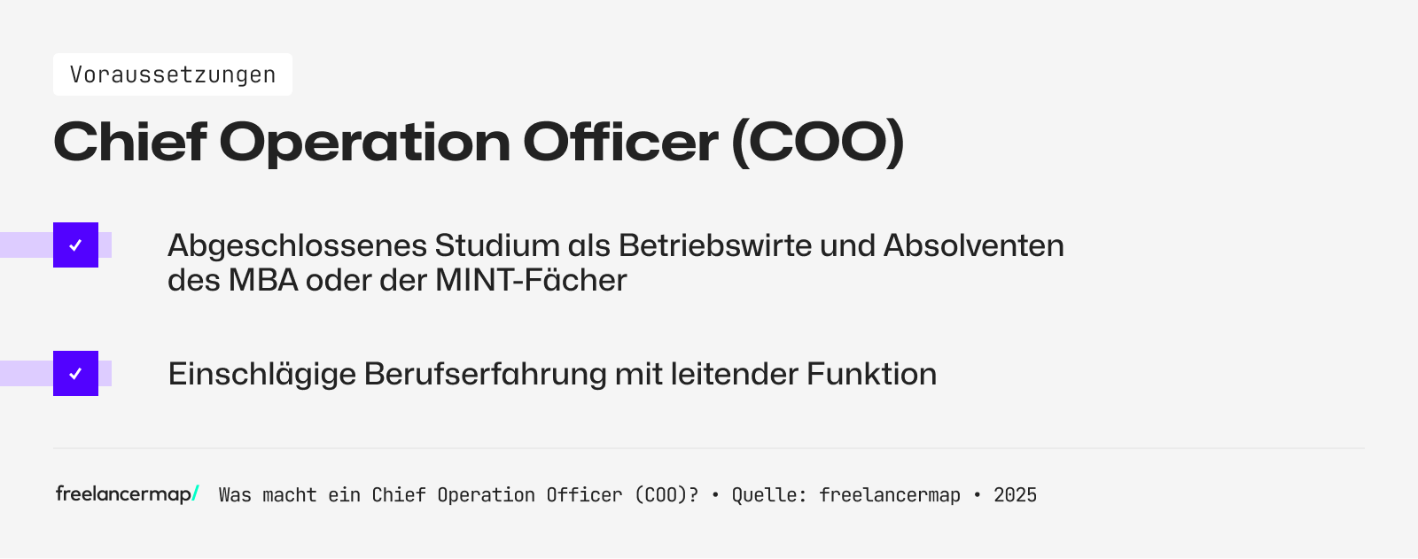 Ein Chief Operation Manager hat ein abgeschlossenes Wirtschaftsstudium