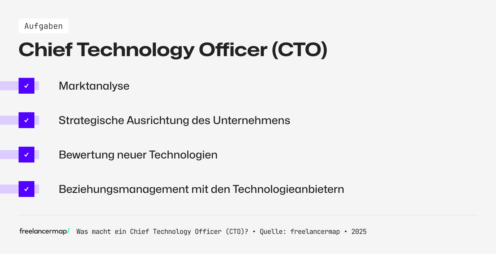 Ein CTO bewertet neue Technologien