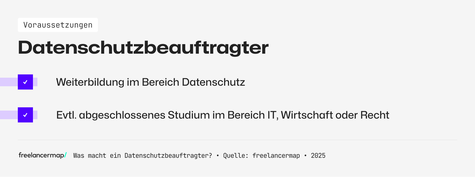 Ein Datenschutzbeauftragter hat eine spezielle Weiterbildung in dem Bereich