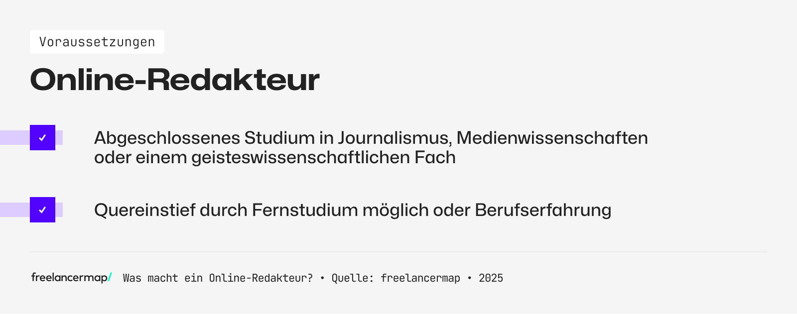 Ein Online-Redakteur hat meist ein Journalismus Studium