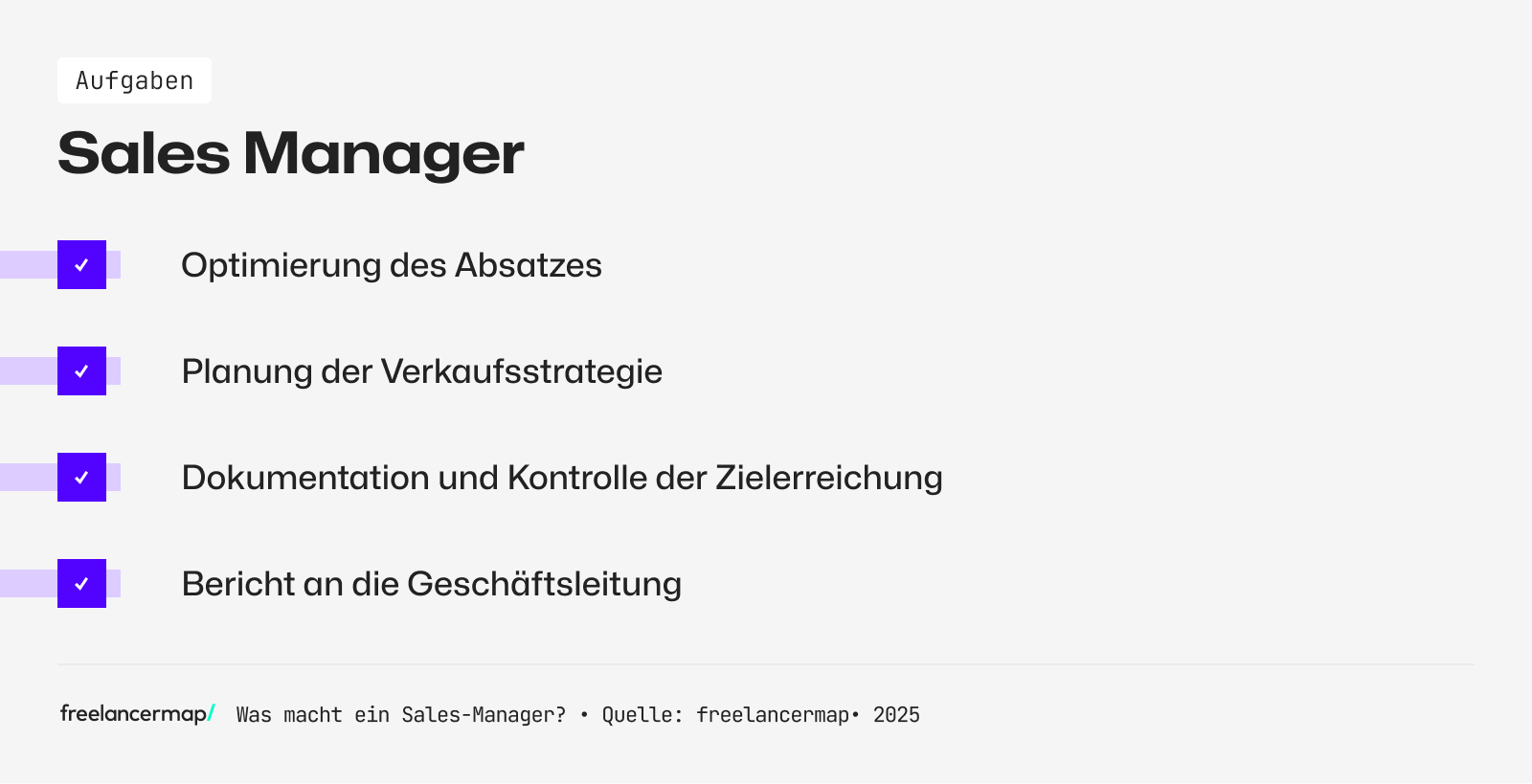 Ein Sales Manager optimiert den Absatz