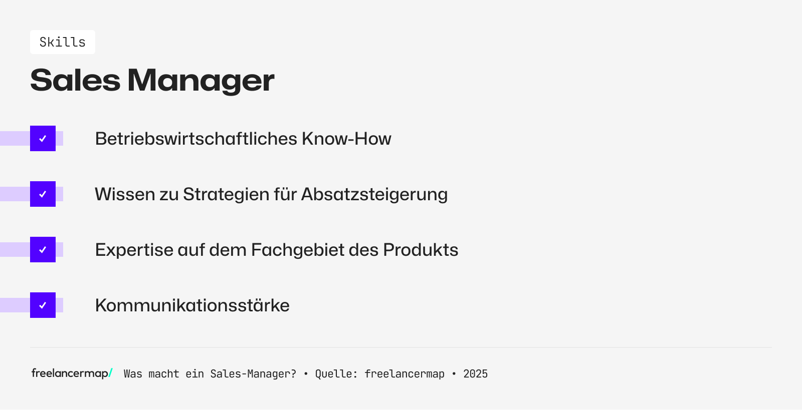 Ein Sales Manager hat betriebswirtschaftliches Fachwissen