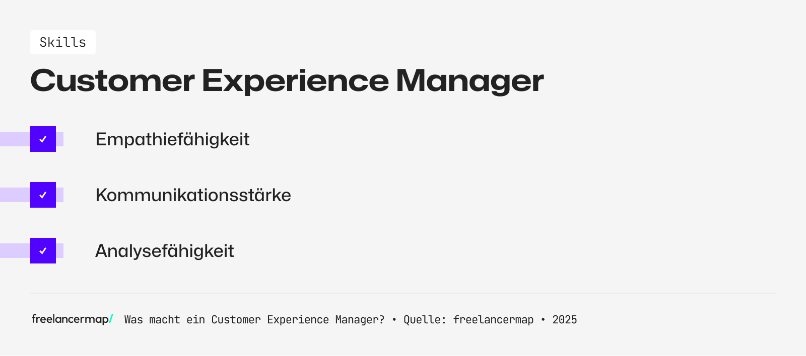 Ein Customer Experience Manager besitzt Empathiefähigkeit
