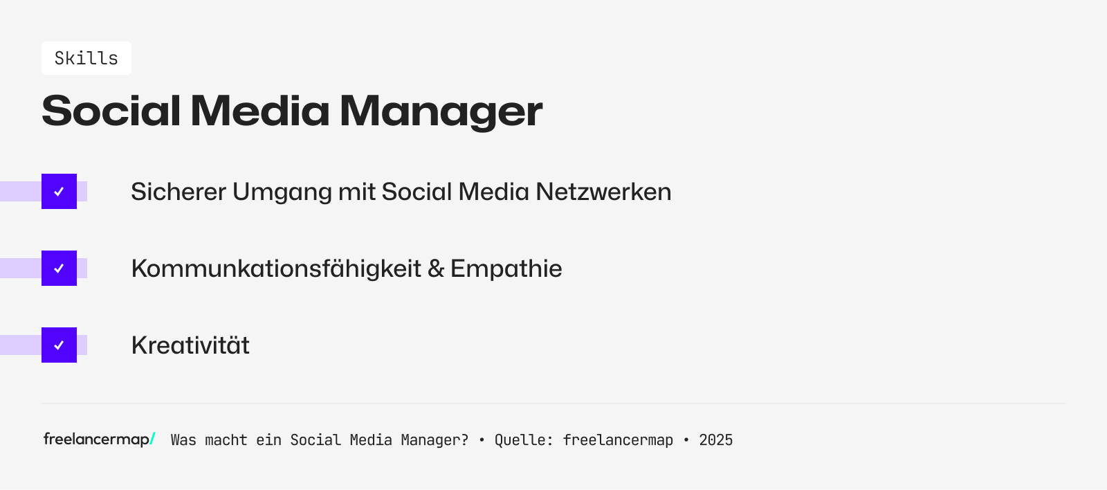 Ein Social Media Manager kommuniziert gerne im Internet