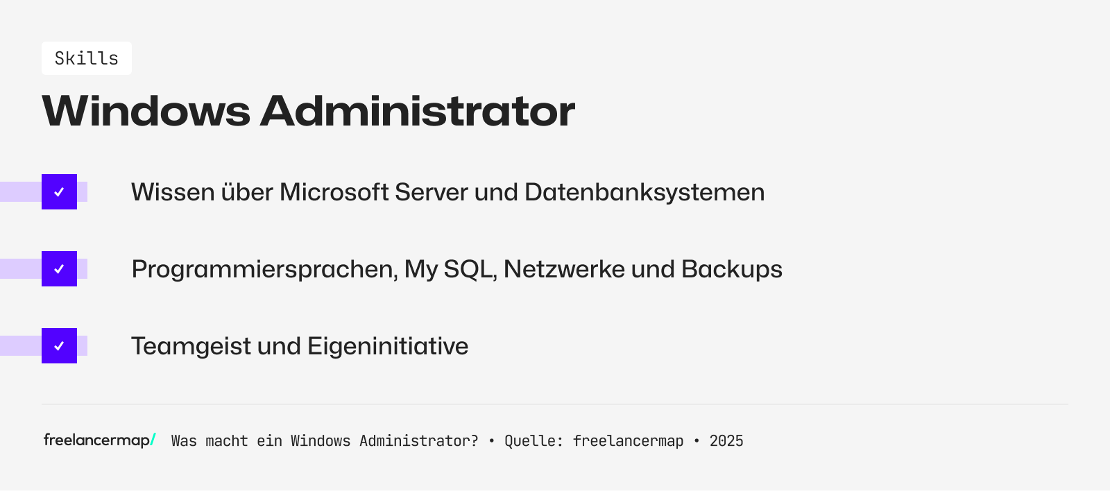Ein Windows Administrator hat tiefgreifendes Wissen über Microsoft Server