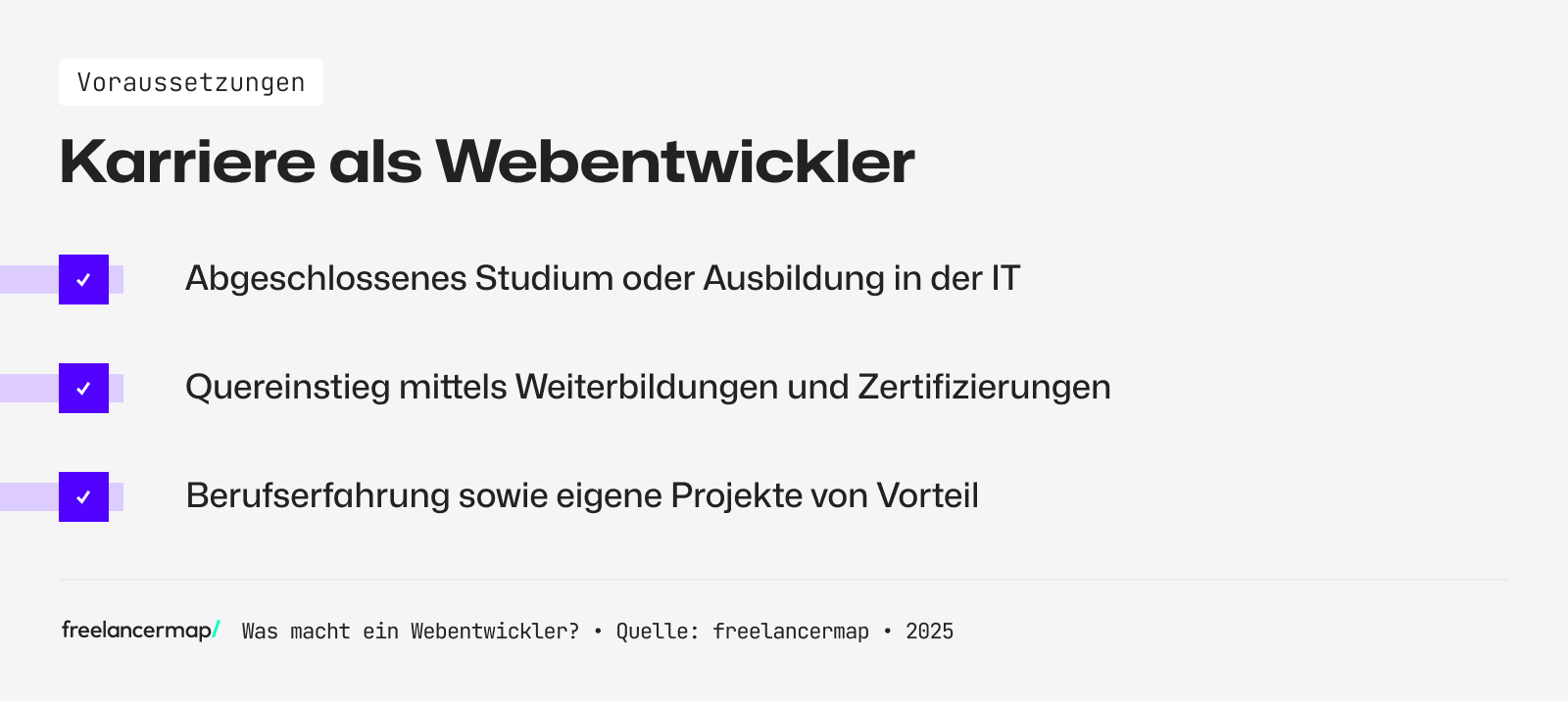 Ein Webentwickler braucht ein abgeschlossenes IT-Studium