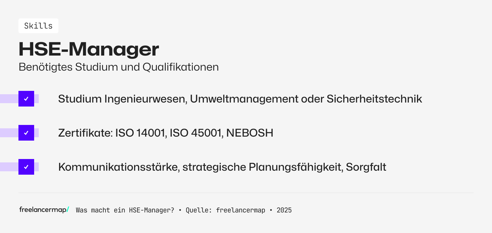 Ein HSE-Manager braucht neben dem Studium noch weiterführende Zertifikate und Soft-Skills.