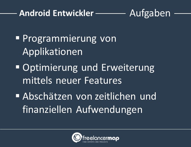 Android-Entwickler-Aufgaben